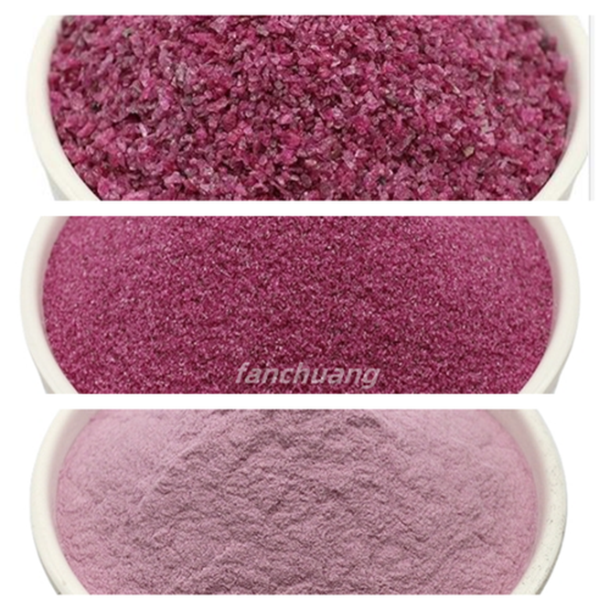 grits of chrome corundum grits of chrome corundum