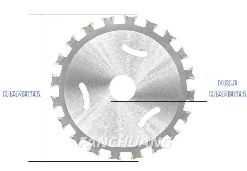Double Cutting Saw Blade Circular Cutting Disc